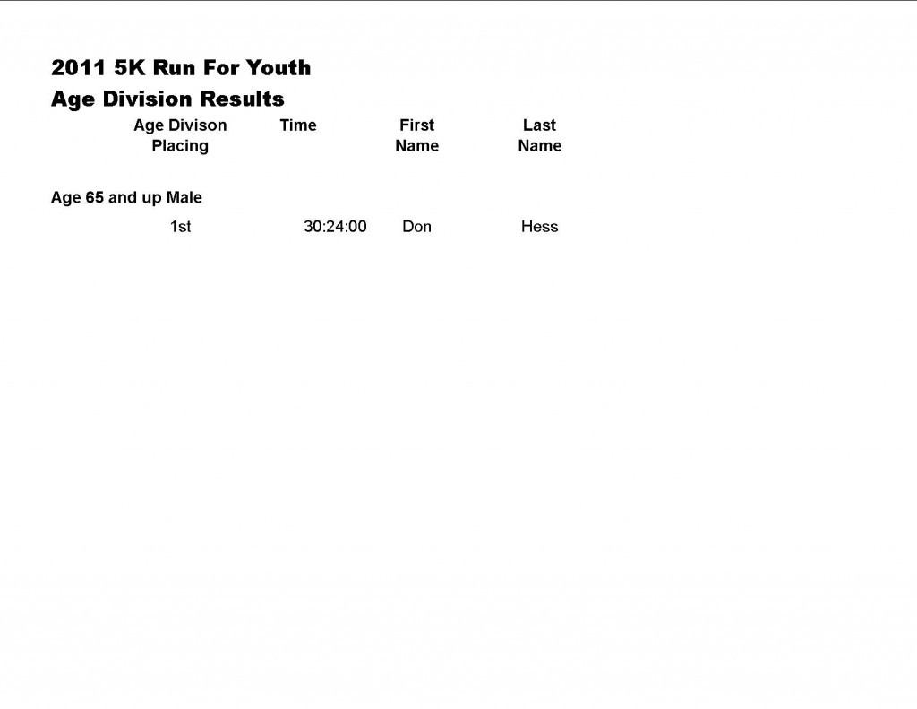 5K Results #7